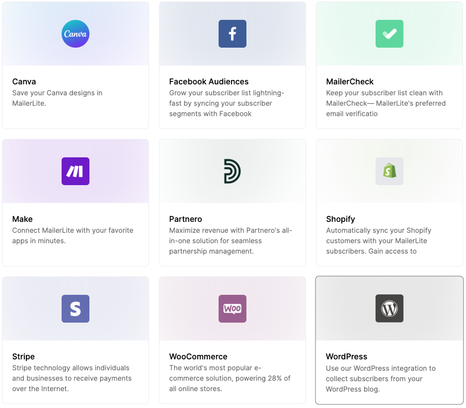 MailerLite vs ActiveCampaign, Integrations
